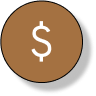 Renda